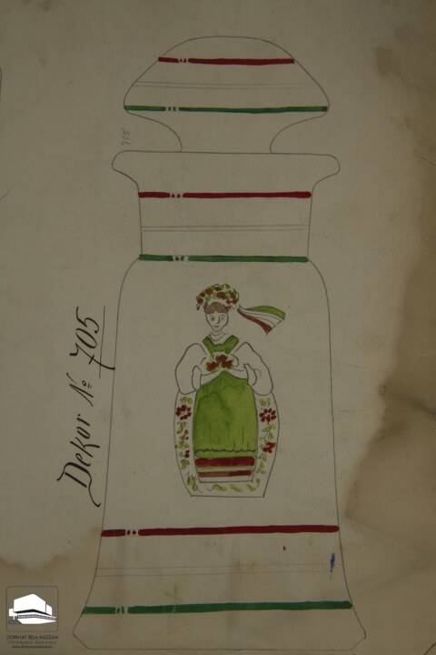 Image Not Found On Media Library